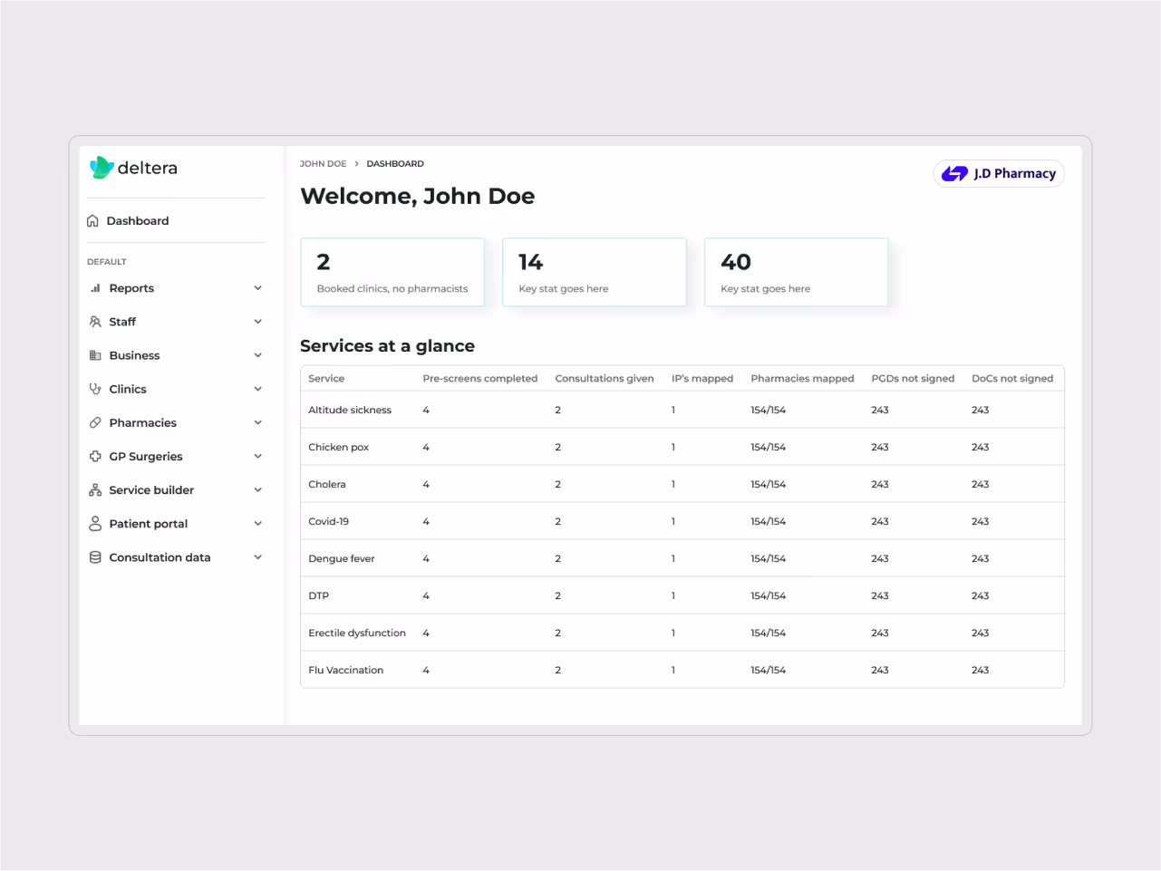 A screenshot of the Deltera product main screen
